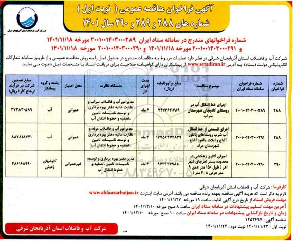 فراخوان مناقصه اجرایی خط انتقال آب در روستای  و....