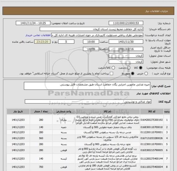 استعلام جیره غذایی مامورین اجرایی یگان حفاظت استان طبق مشخصات فایل پیوستی