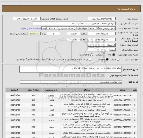 استعلام تمام اقلام اعلام شده طبق نام تجاری وایران کد باشد