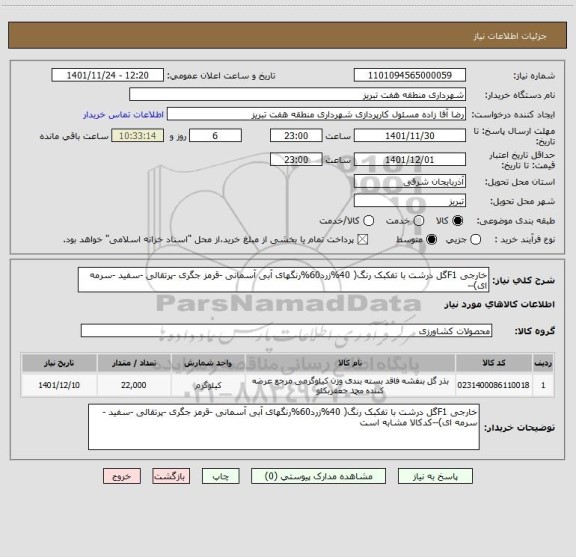 استعلام خارجی F1گل درشت با تفکبک رنگ( 40%زرد60%رنگهای آبی آسمانی -قرمز جگری -پرتقالی -سفید -سرمه ای)--