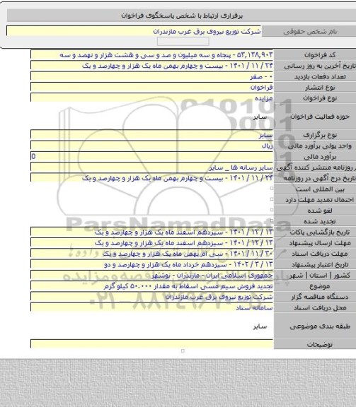 مزایده, تجدید فروش سیم مسی اسقاط به مقدار ۵۰.۰۰۰ کیلو گرم