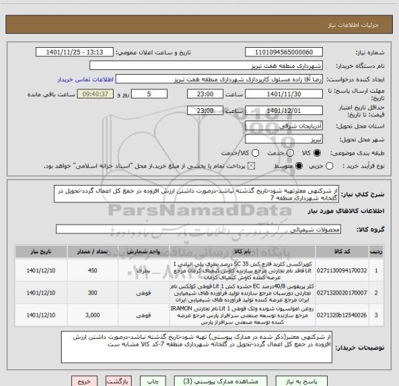 استعلام از شرکتهی معترتهیه شود-تاریخ گذشته نباشد-درصورت داشتن ارزش افزوده در جمع کل اعمال گردد-تحویل در گلخانه شهرداری منطقه 7