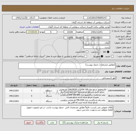 استعلام (مطابق مشخصات جدول پیوست)