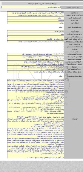 مزایده, فروش املاک شرکت آب و فاضلاب (زمین و ساختمان)  ۱۴۰۱/۳۶۰