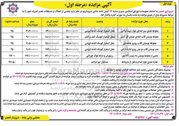 مزایده واگذاری بخشی از املاک و مستغلات