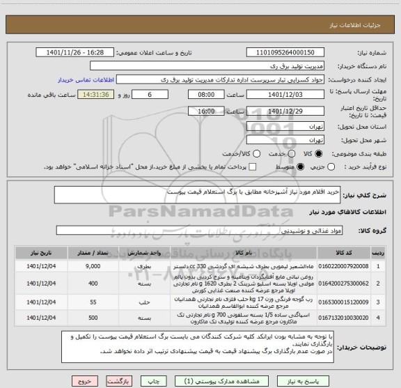 استعلام خرید اقلام مورد نیاز آشپزخانه مطابق با برگ استعلام قیمت پیوست