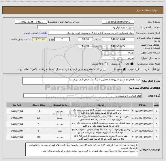 استعلام خرید اقلام مورد نیاز آشپزخانه مطابق با برگ استعلام قیمت پیوست