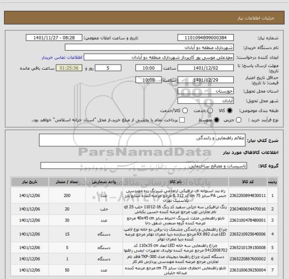 استعلام علائم راهنمایی و رانندگی