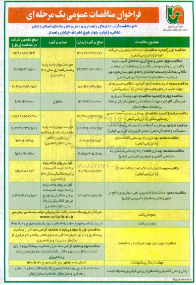 فراخوان مناقصات احداث تابلیه ی پل (تجدید مناقصه).....