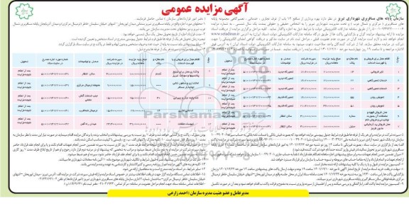 مزایده بهره برداری از منافع 12 باب از غرف تجاری ، خدماتی ، تعمیرگاهی 