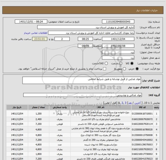 استعلام مواد غذایی از قبیل نوشابه و طبق شرایط اعلامی