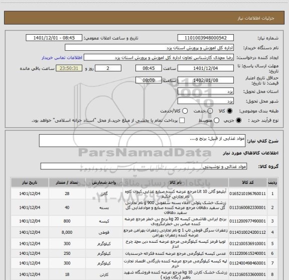 استعلام مواد غذایی از قبیل: برنج و....