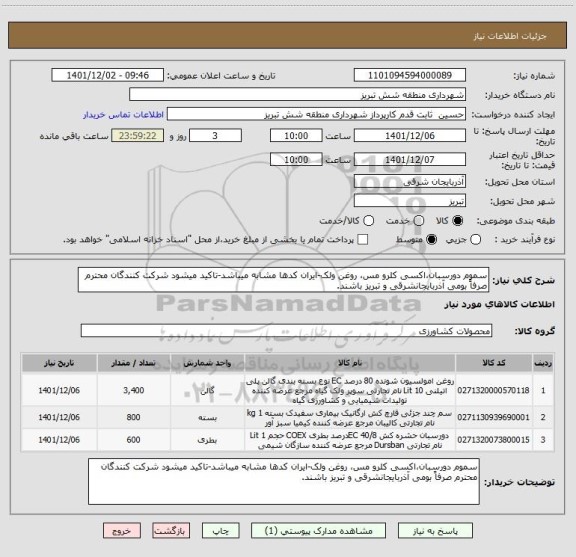 استعلام سموم دورسبان،اکسی کلرو مس، روغن ولک-ایران کدها مشابه میباشد-تاکید میشود شرکت کنندگان محترم صرفاً بومی آذربایجانشرقی و تبریز باشند.