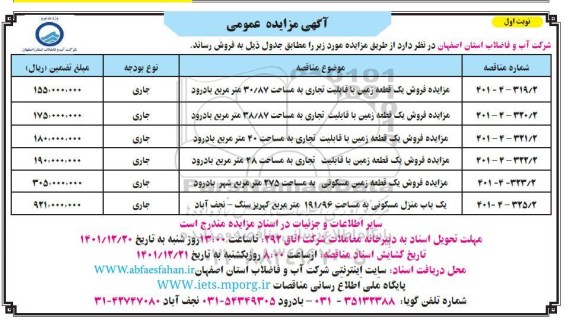 مزایده فروش 5 مورد قطعه زمین تجاری و مسکونی و یک باب منزل مسکونی