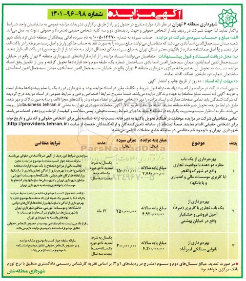 بهره برداری از یک باب مغازه دو دهنه 