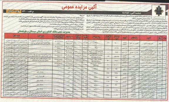 مزایده فروش املاک مازاد 