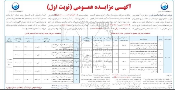 مزایده فروش 4 قطعه زمین واقع در خیابان مولوی کوچه حکیما و 5 قطعه زمین تجاری 