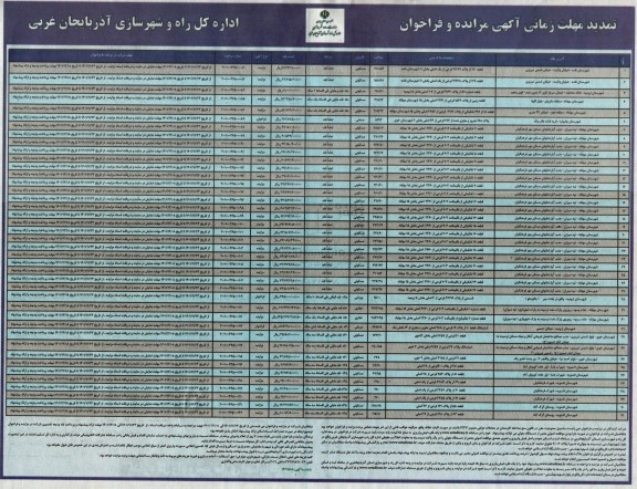 تمدید مهلت زمانی آگهی مزایده و فراخوان املاک مسکونی، صنعتی، ورزشی و تجاری درمانی