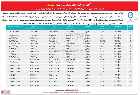 مزایده فروش زمین 