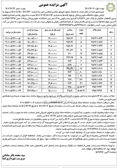 مزایده فروش تعدادی قطعه زمین از پلاک ثبتی 2867 با کاربری مسکونی نوبت اول 