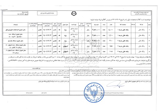 مزایده بشکه خالی 