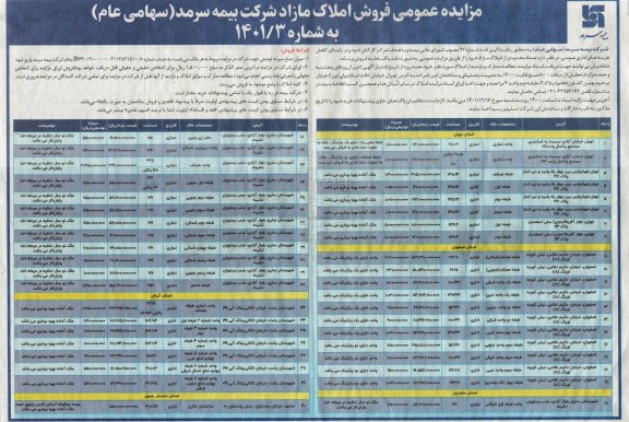 مزایده فروش املاک مازاد