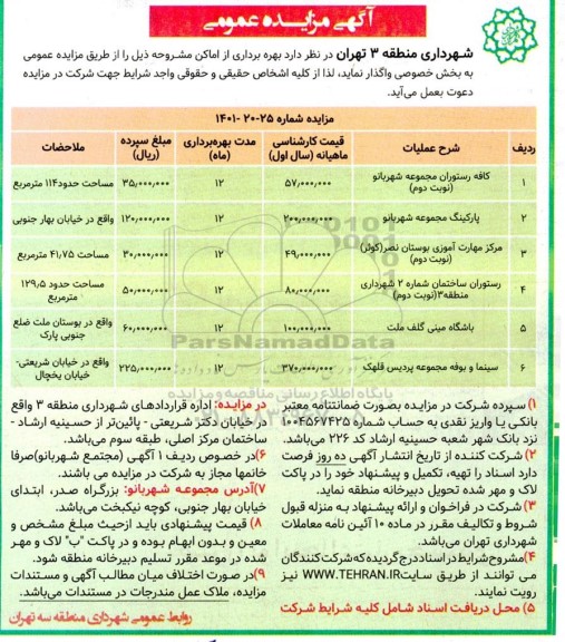 مزایده بهره برداری از اماکن ...