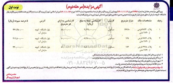 مزایده  واگذاری هشت قطعه زمین با کاربری مسکونی ـ مرحله دوم