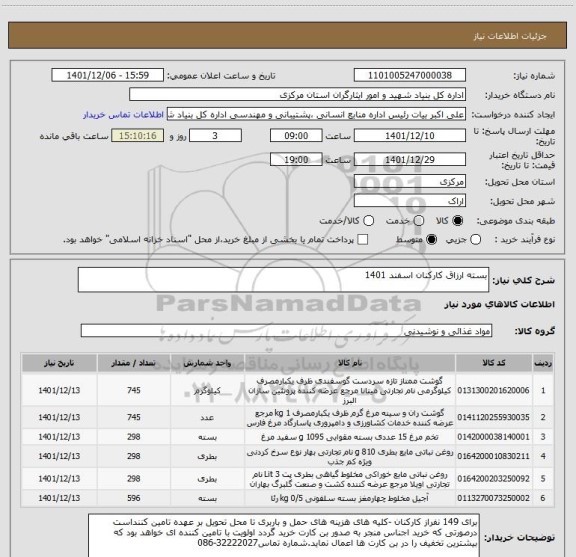 استعلام بسته ارزاق کارکنان اسفند 1401