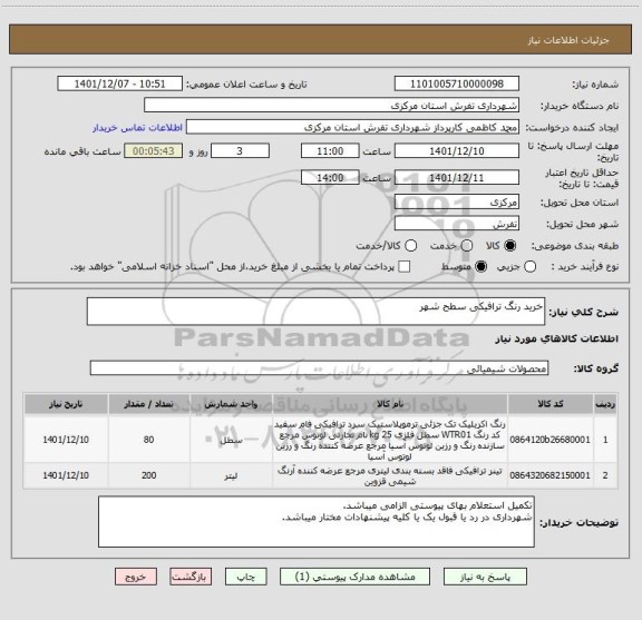 استعلام خرید رنگ ترافیکی سطح شهر