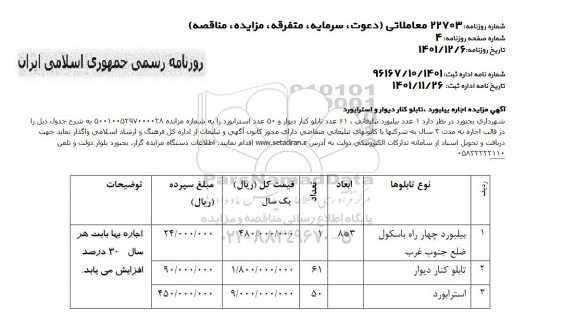 مزایده اجاره بیلبورد تابلو کنار دیوار و استرابورد