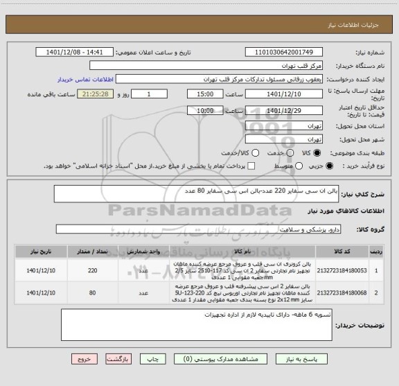 استعلام بالن ان سی سفایر 220 عدد-بالن اس سی سفایر 80 عدد