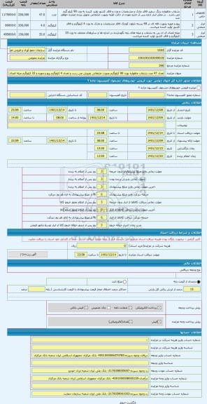 مزایده ، تعداد 47 عدد بشقاب ماهواره بوزن 90 کیلوگرم بصورت ضایعاتی بفروش می رسد و تعداد 4 کیلوگرم پیچ و مهره و 33 کیلوگرم میله ات