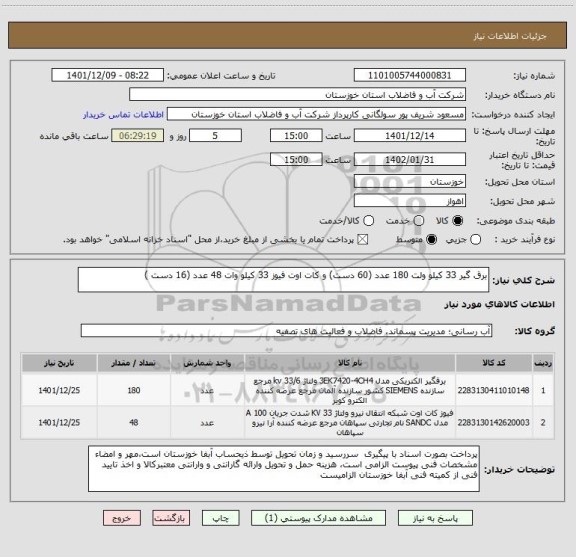 استعلام برق گیر 33 کیلو ولت 180 عدد (60 دست) و کات اوت فیوز 33 کیلو وات 48 عدد (16 دست )