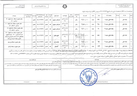 مزایده بشکه خالی 