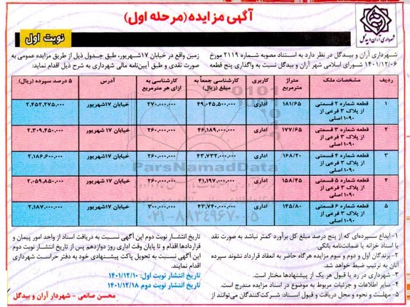 مزایده  واگذاری پنج قطعه زمین با کاربری اداری