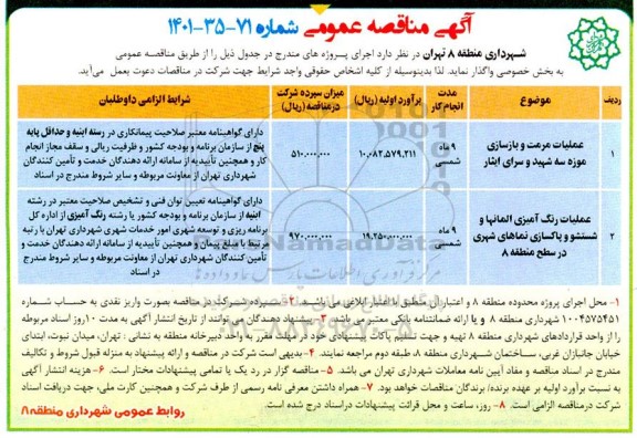 مناقصه عملیات مرمت و بازسازی موزه سه شهید و سرای ایثار....