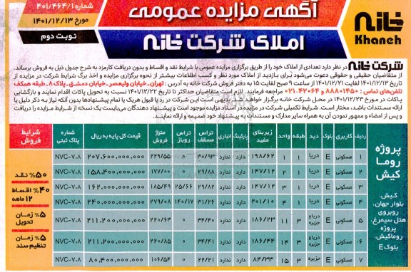 مزایده فروش تعدادی از املاک 