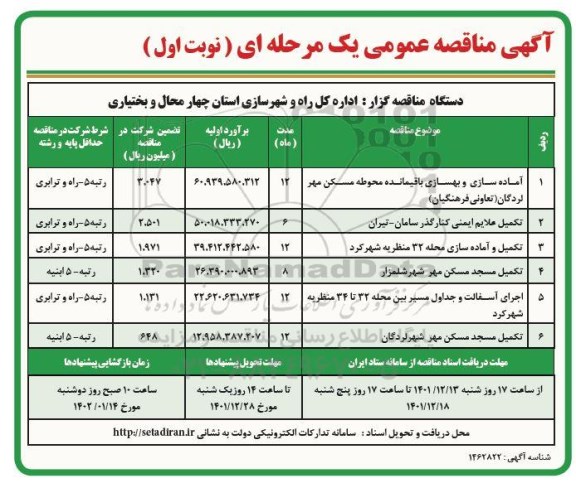 مناقصه آماده سازی و بهسازی باقیمانده محوطه ...