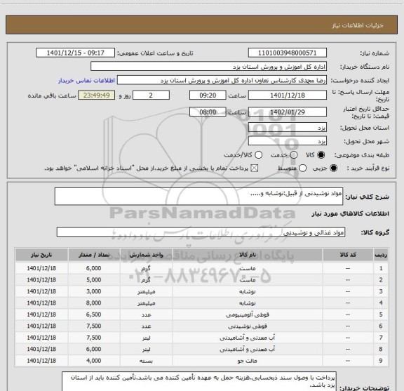 استعلام مواد نوشیدنی از قبیل:نوشابه و.....