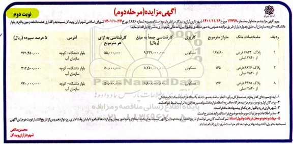 مزایده  واگذاری هشت قطعه زمین با کاربری مسکونی ـ مرحله دوم