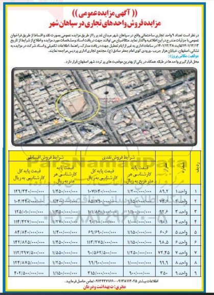 مزایده فروش 9 واحد تجاری ساختمانی