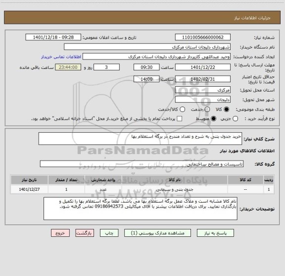 استعلام خرید جدول بتنی به شرح و تعداد مندرج در برگه استعلام بها