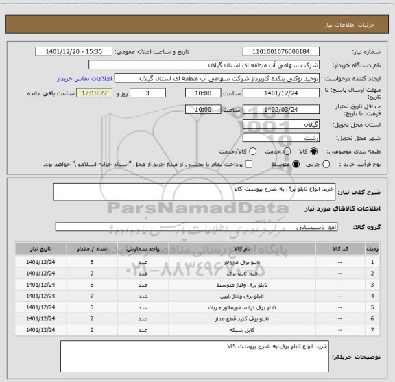 استعلام خرید انواع تابلو برق به شرح پیوست کالا