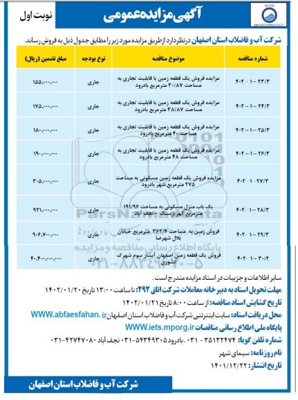 مزایده فروش یک قطعه زمین با قابلیت تجاری ....