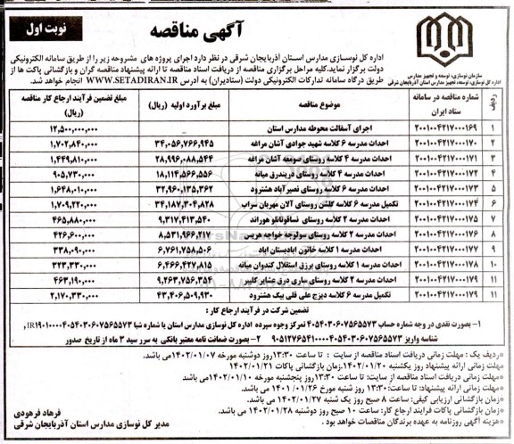 مناقصه اجرای آسفالت محوطه مدارس استان...