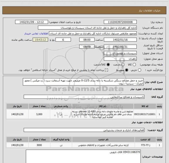 استعلام خرید و حمل مصالح سنگی شکسته با دانه بندی 12/5-0 میلیمتر جهت تهیه آسفالت سرد ( رد میکس ) محور انجرک - سردریا - نرون