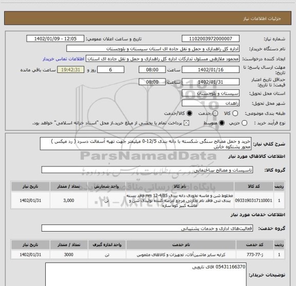 استعلام خرید و حمل مصالح سنگی شکسته با دانه بندی 12/5-0 میلیمتر جهت تهیه آسفالت دسرد ( رد میکس ) محور پشتکوه خاش