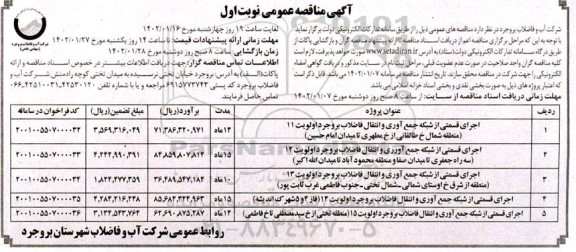 مناقصه اجرای قسمتی از شبکه جمع آوری و انتقال فاضلاب...