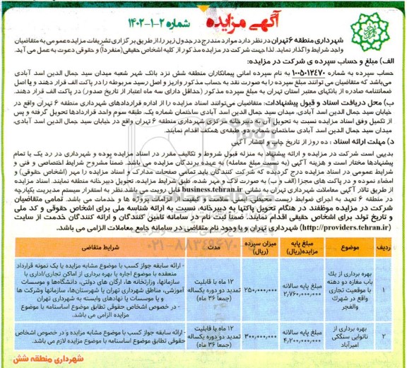 مزایده بهره برداری از یک باب مغازه دو دهنه...